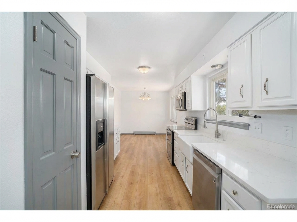 Modern kitchen with white cabinetry, stainless steel appliances, and wooden flooring