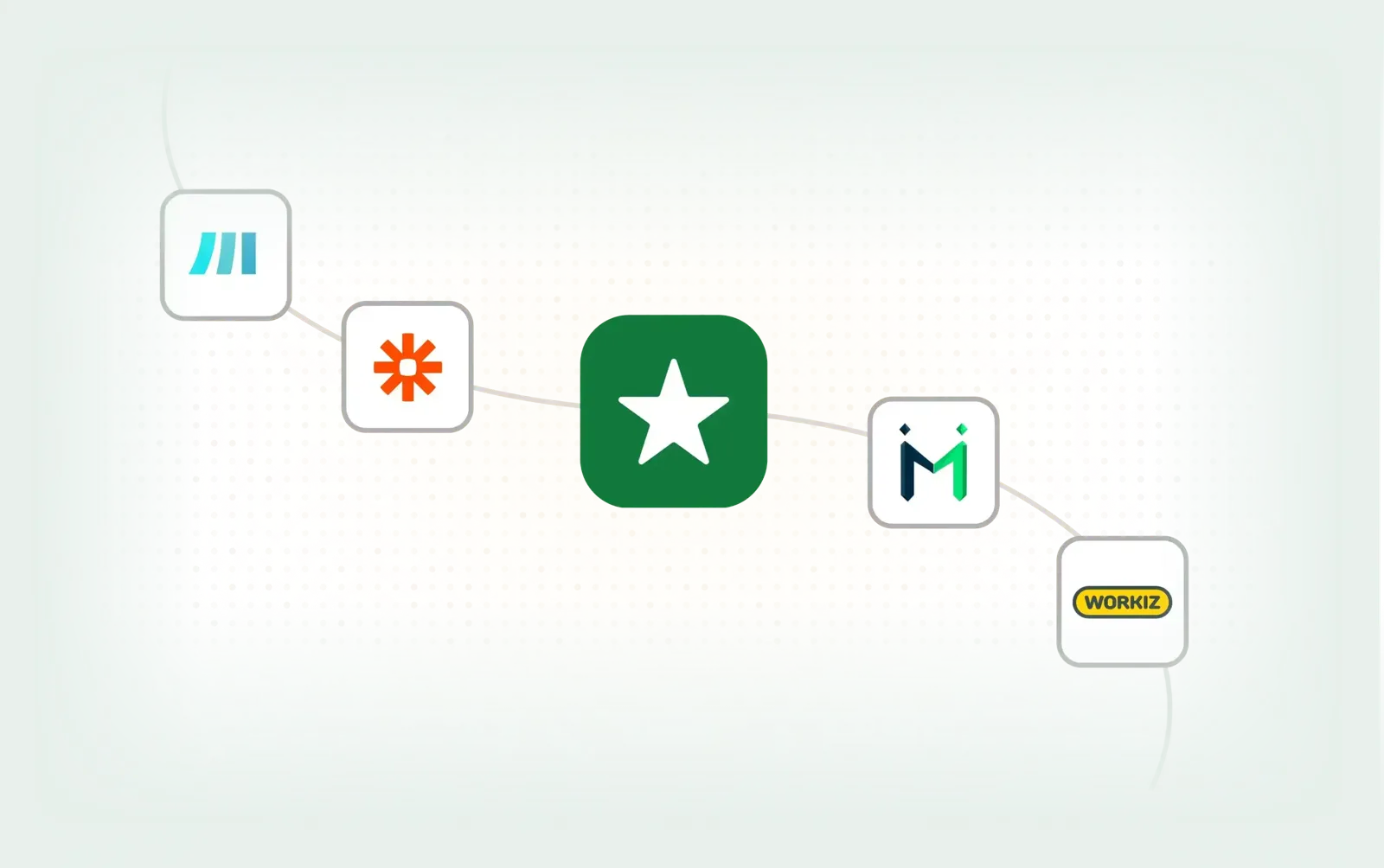 Integrations